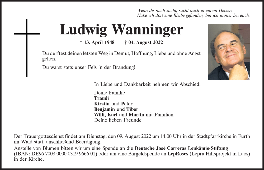  Traueranzeige für Ludwig Wanninger vom 06.08.2022 aus Bayerwald Echo